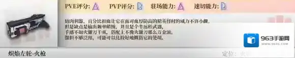 幻塔节奏榜