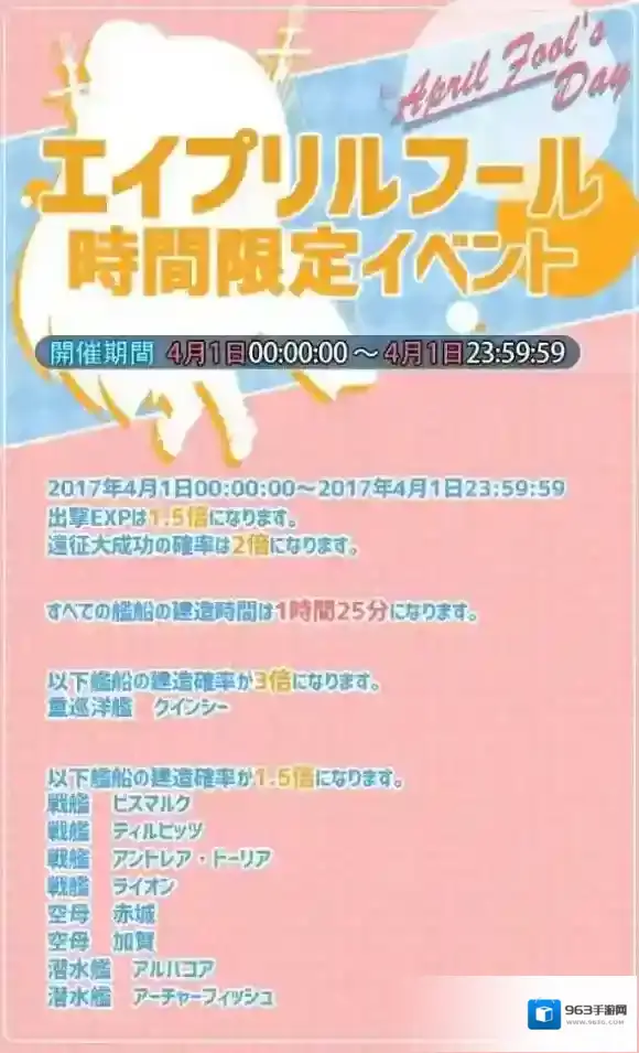 战舰少女R日服愚人节活动详情一览
