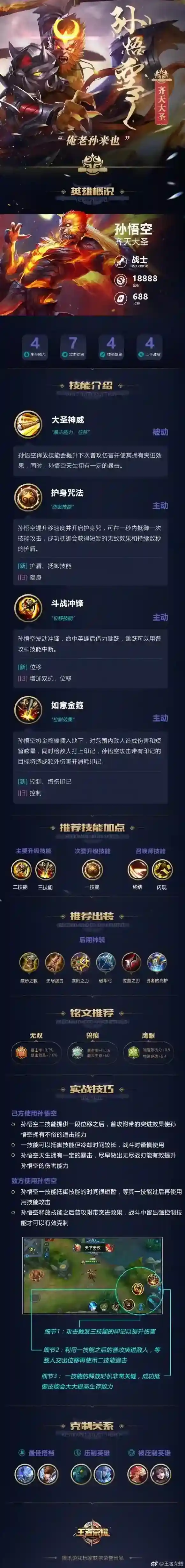 王者荣耀一张图教你了解齐天大圣孙悟空