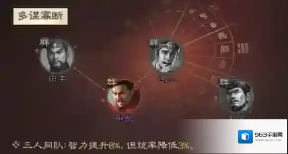 三国志战棋版三国志战