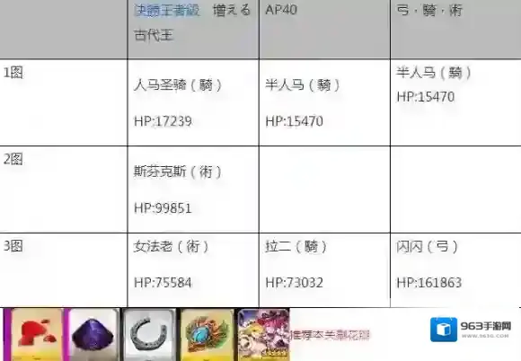 FateGo花瓣