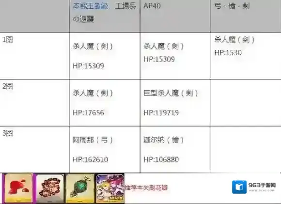 FateGo再临