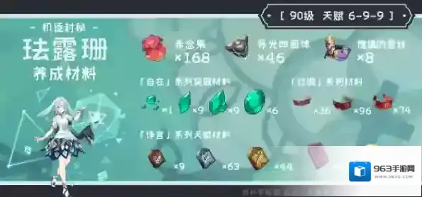 原神珐露珊养成素材收集
