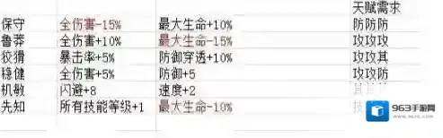 元素方尖豪猪