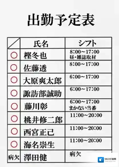 揭穿说谎的男人是谁家暴男